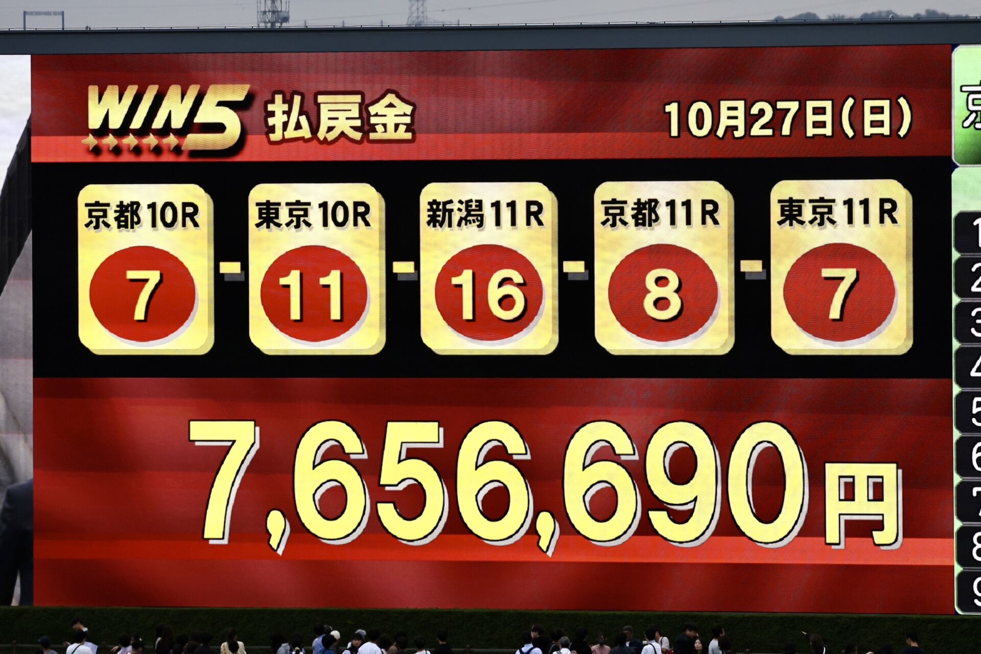 WIN5は760万円超の払戻し…天皇賞・秋はドウデュースが復活V（競馬のおはなし） - Yahoo!ニュース