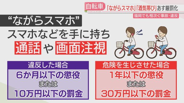 注意】自転車の「ながらスマホ」「酒気帯び運転」11月1日から厳罰化 「罰金」だけでなく「懲役」も アルコールを提供した人も罰則の対象に  福岡（FBS福岡放送） - Yahoo!ニュース