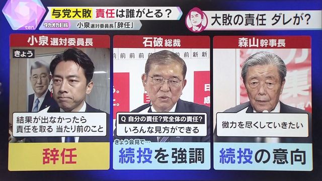 【独自解説】与党“大敗”は岸田政権時代のせい？自民党執行部の腹の内　“政界の119番”がピンチヒッター登板か…今後起こり得る想定内・想定外と政治家が言いづらいウラ話