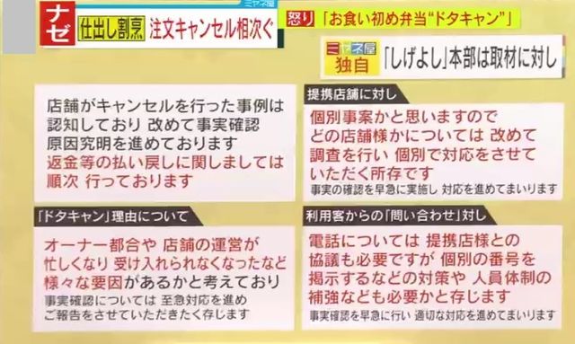 物議】利用客からクレーム殺到！「納品2日前にドタキャン」「返金もされない」全国展開の老舗仕出し割烹に相次ぐ怒りの声！提携店には半年以上、売上金の未払いも「200万円以上」「電話もつながらない」本部を直撃取材、その回答とは…？（読売テレビ）  - Yahoo!ニュース