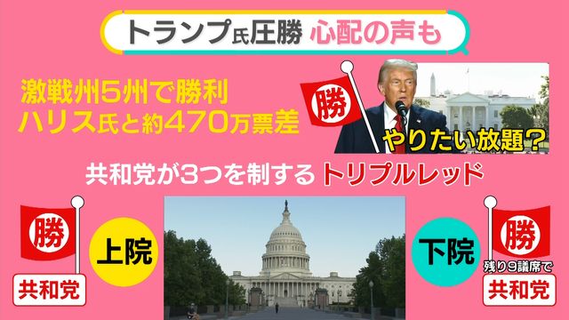 alt トランプ氏の勝利を伝えるニュース速報のスクリーンショット