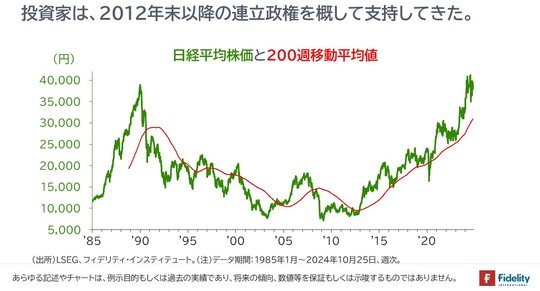 bb 人気 弱体