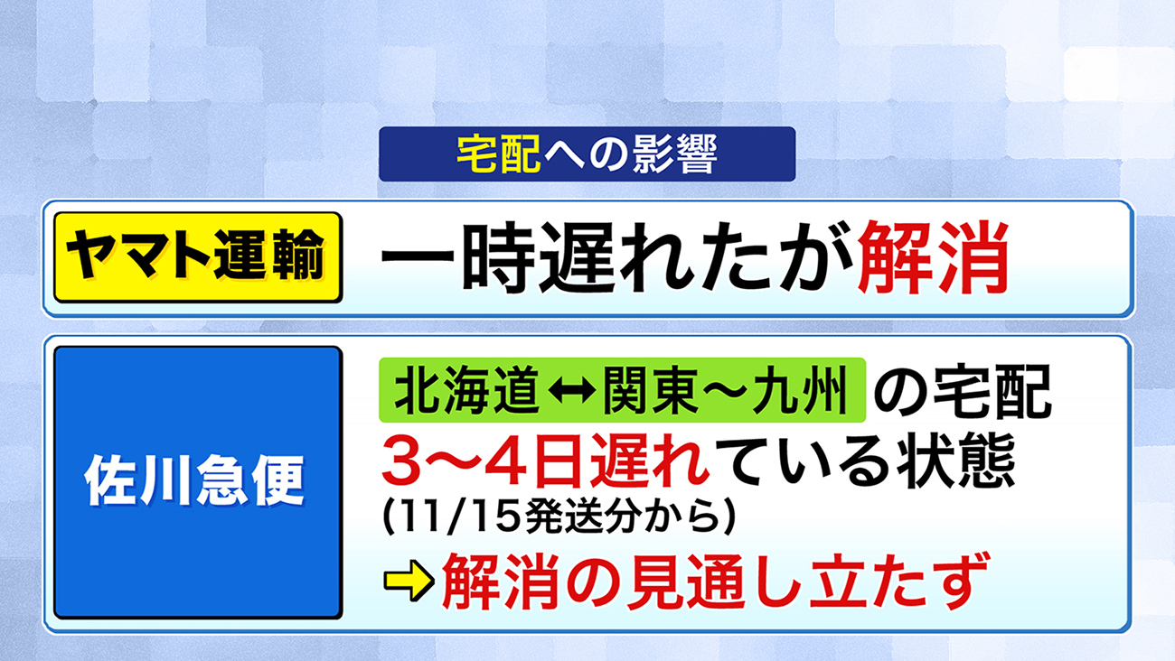 JR貨物脱線事故の交通影響】札幌－函館間の特急列車 19日始発から運行再開へ 航空機やバスなどほかの交通機関も混雑続く 宅配便にも一部遅れが  北海道（北海道ニュースUHB） - Yahoo!ニュース