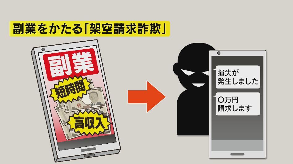 生きていく中でお金が」“内職”にひかれ…被害者の30代シングルマザーが告白 雪だるま式に…「副業」持ち掛けてだます手口  SNSきっかけの詐欺が急増（NBS長野放送） - Yahoo!ニュース