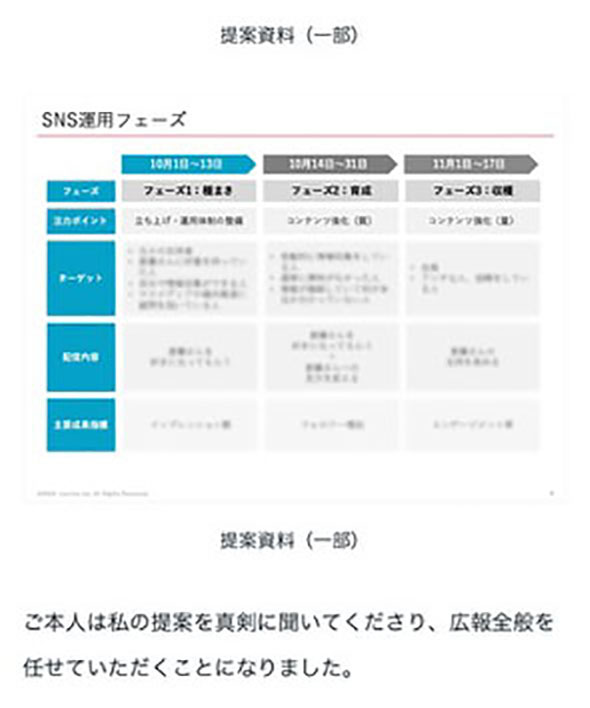 知事選SNS戦略提案とPR会社　記事で「斎藤氏に広報任された」（共同通信） - Yahoo!ニュース