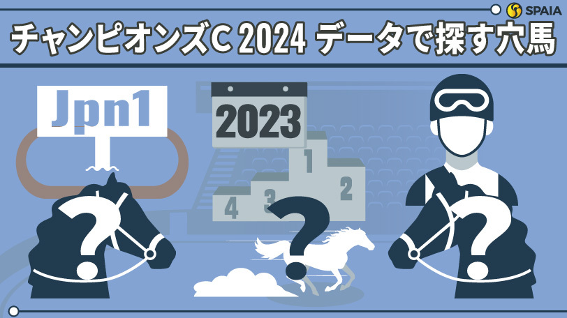 20241128-00010002-spaia-000-1-