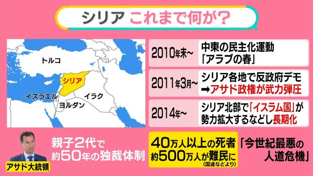 シリアの地図