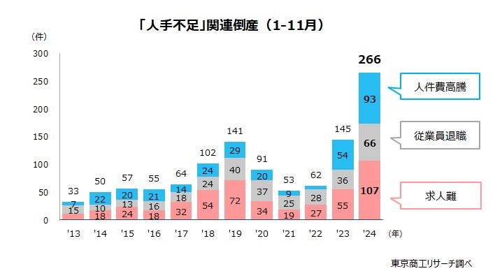 Amazon.co.jp: 高木 利美: 本、バイオグラフィー、最新アップデート