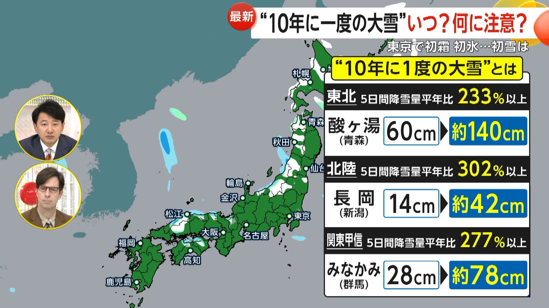 【解説】11日からまた強い寒気…14日にかけて“10年に一度の大雪”の可能性も　湿度低く関東は“カラカラクリスマス”に（FNNプライムオンライン） - Yahoo!ニュース