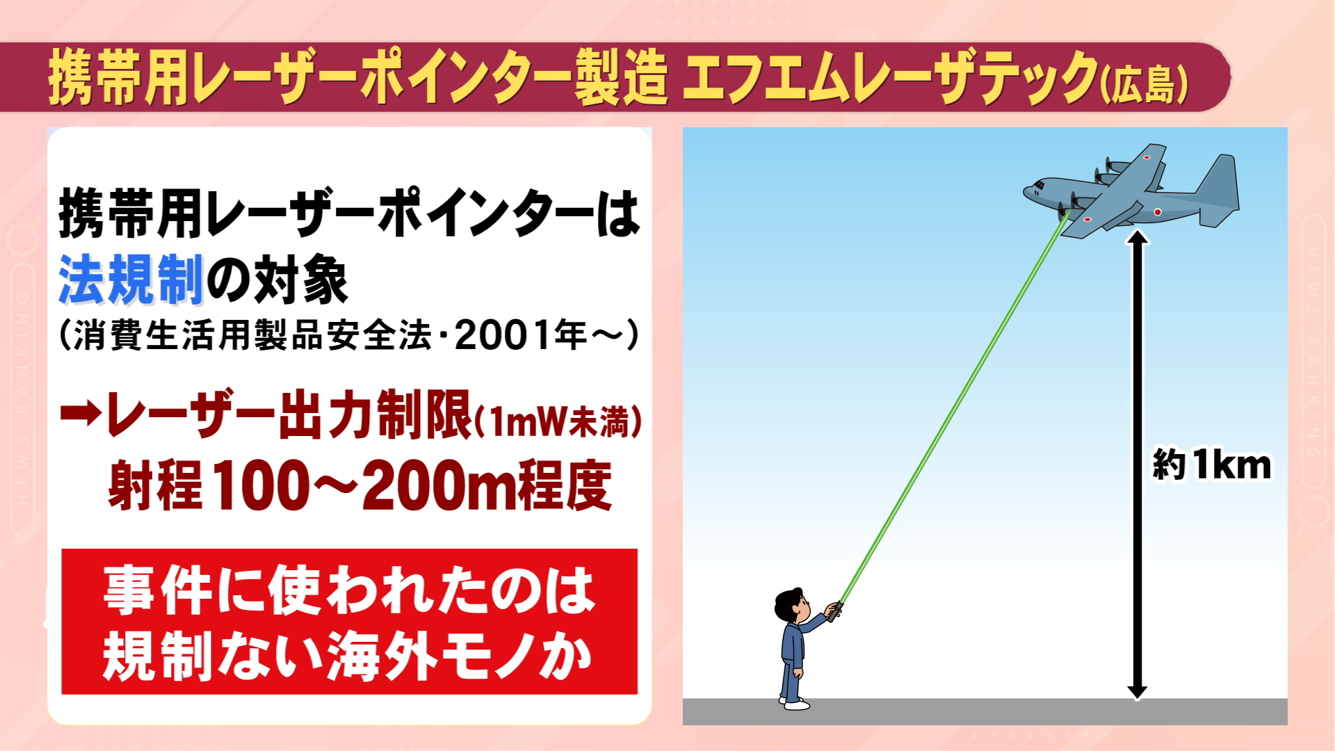 出力規制ない“海外製”か…上空約1kmの自衛隊輸送機に『レーザーポインター』の光 照射の危険性と問われ得る罪（東海テレビ） - Yahoo!ニュース