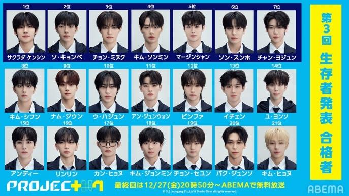 PROJECT 7」今夜デビューメンバーが決定…最終回控え15～21位の