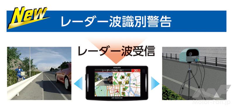 2024年 CAR MONO図鑑 ベスト10】 レーダー受信性能200％アップ
