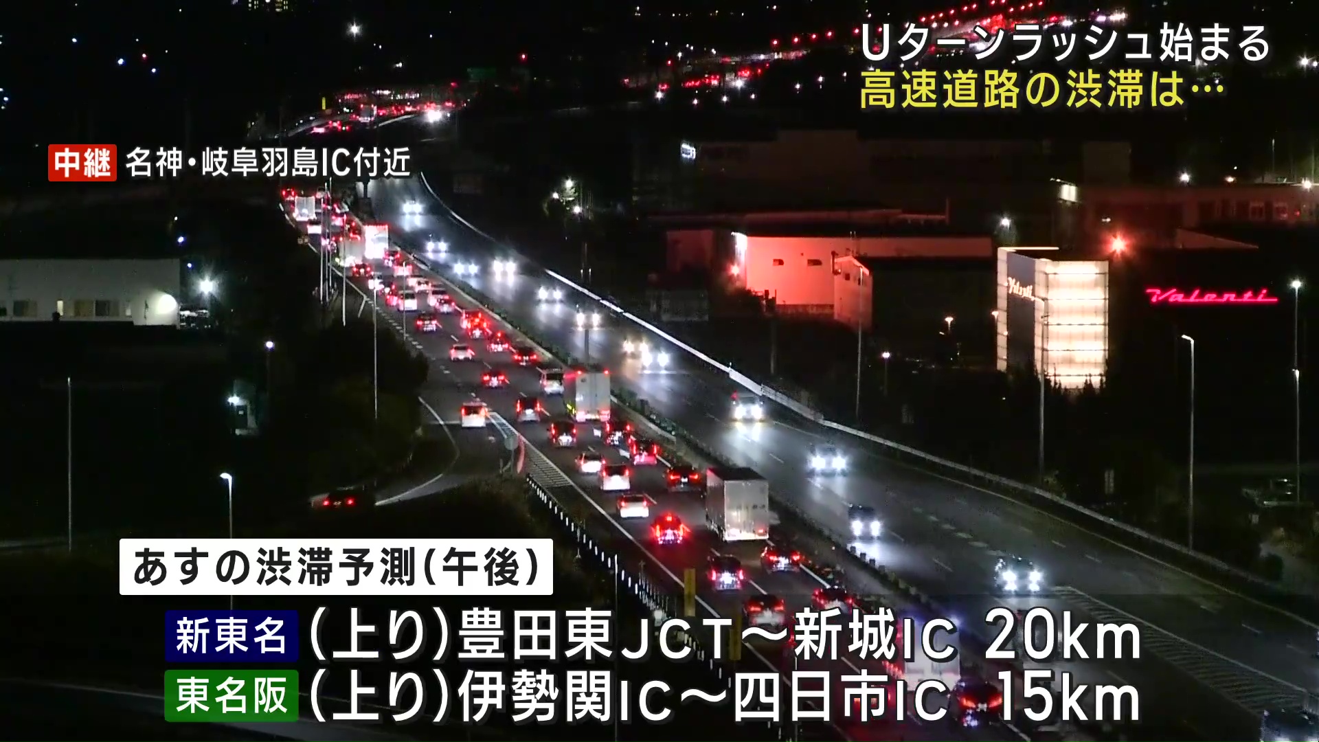 Uターンラッシュ始まり東海地方の高速道路も渋滞　4日も午後中心に新名神や東名阪など渋滞か（メ〜テレ（名古屋テレビ）） - Yahoo!ニュース