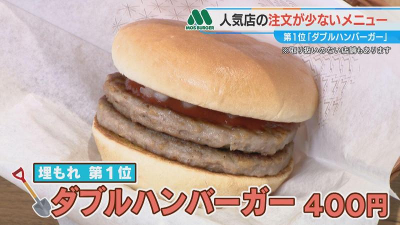 すっきりシャレオツに！立川駅南口・すずらん通りぞいにある