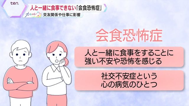 会食恐怖症の説明図