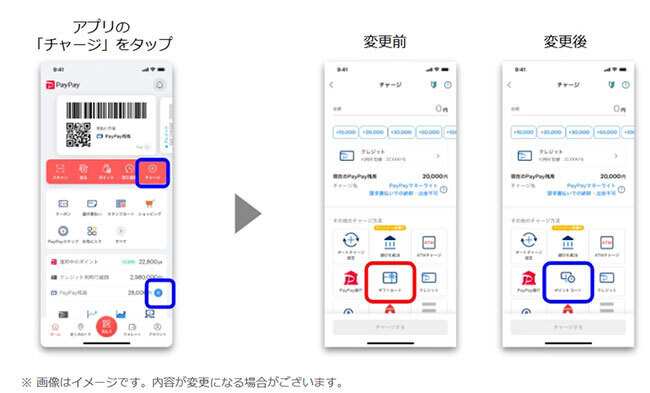 PayPayギフトカード」の名称は「PayPayポイントコード」に 機能は変わらず（BCN） - Yahoo!ニュース