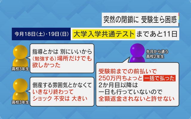 前払いした授業料の返金を求める生徒。不安な表情を浮かべている。