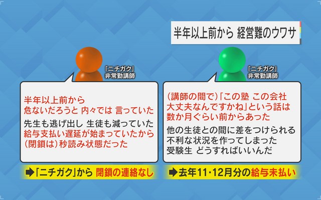 閉鎖されたニチガクの教室前で立ち尽くす講師。生徒たちの将来を案じている。