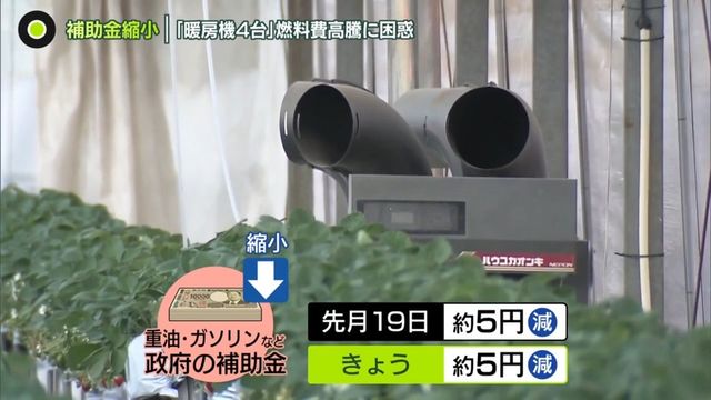 重油で稼働する暖房機