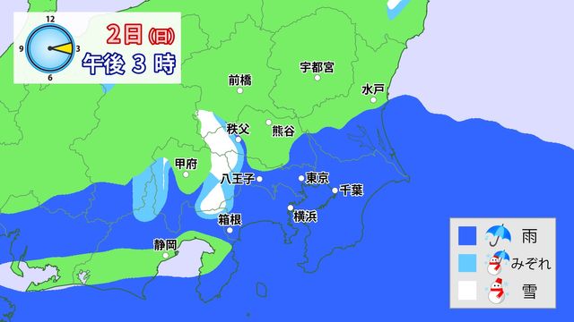 日本海側 夜にかけて積雪急増も　週末2日(日)は関東平野部でも雪の可能性