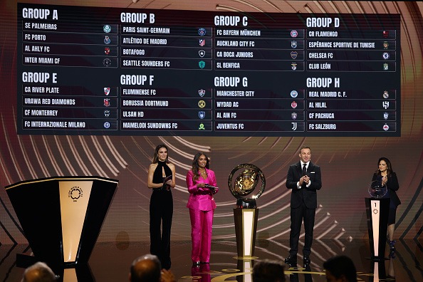 2025年クラブW杯の公式試合球をアディダスが発表 アメリカ国旗の