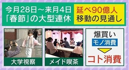 中国人観光客の新しい消費トレンド