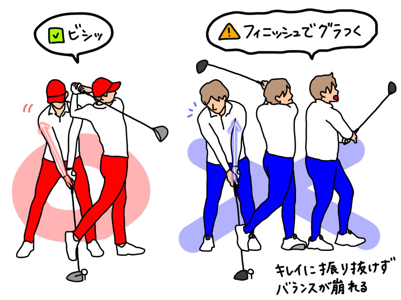 フィニッシュでグラつく原因はアドレスにあるかも!? プロが
