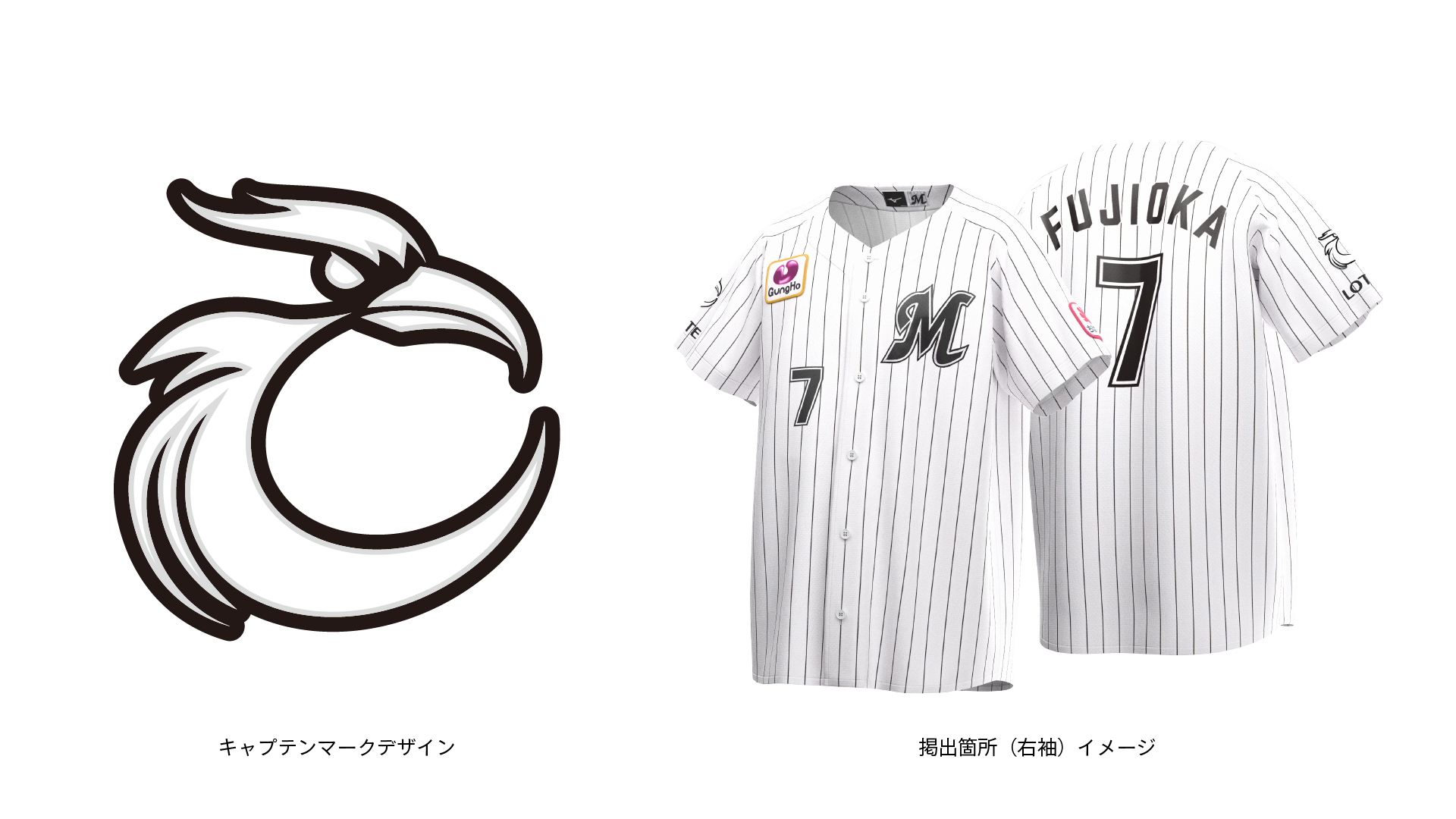 ロッテ、藤岡の着用ユニに入るキャプテンマークのデザイン決定