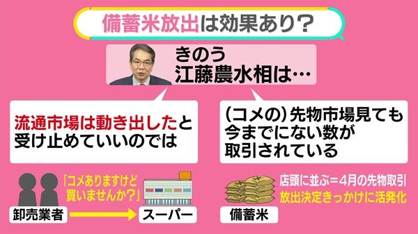 alt="江藤農林水産大臣が記者会見で発言している様子"