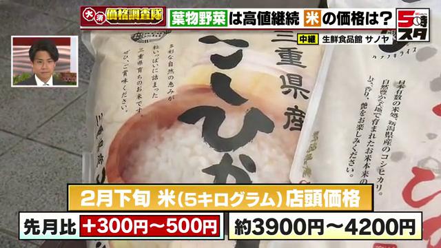 大須商店街「生鮮食品館 サノヤ」で販売されているコメ