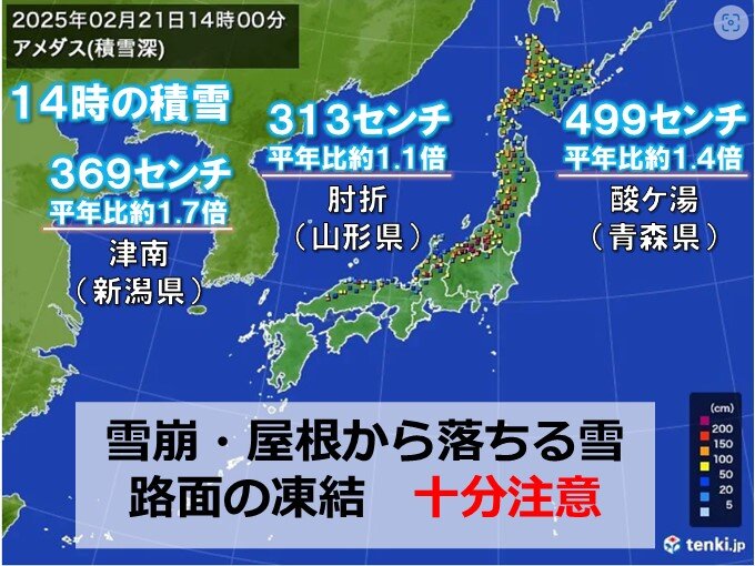 日本海側の積雪 豪雪地帯で平年の2倍近くも 3連休は更に急増