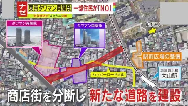 商店街を分断する形で計画されている都市計画道路