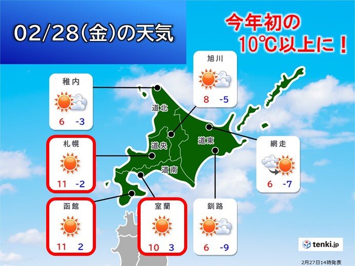 Web site image