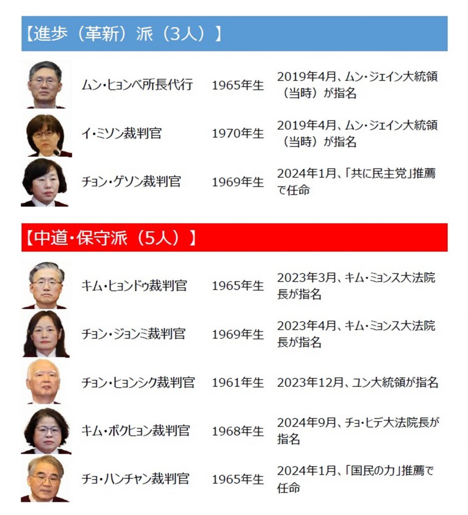 憲法からみた韓国 憲法からみた韓国―「民主共和国」とは何か― | 國分 典子 |本