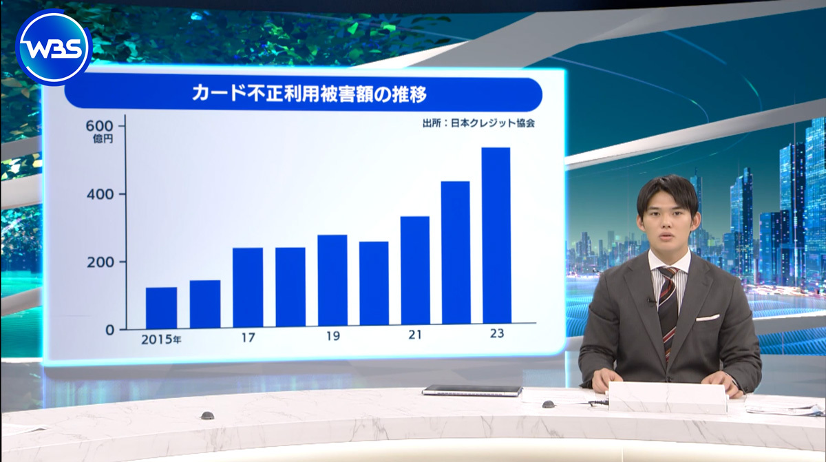 知らぬ間にクレカ不正利用モバイルSuica悪用の手口とは 知らぬ間にクレカ不正利用モバイルSuica悪用の手口とは