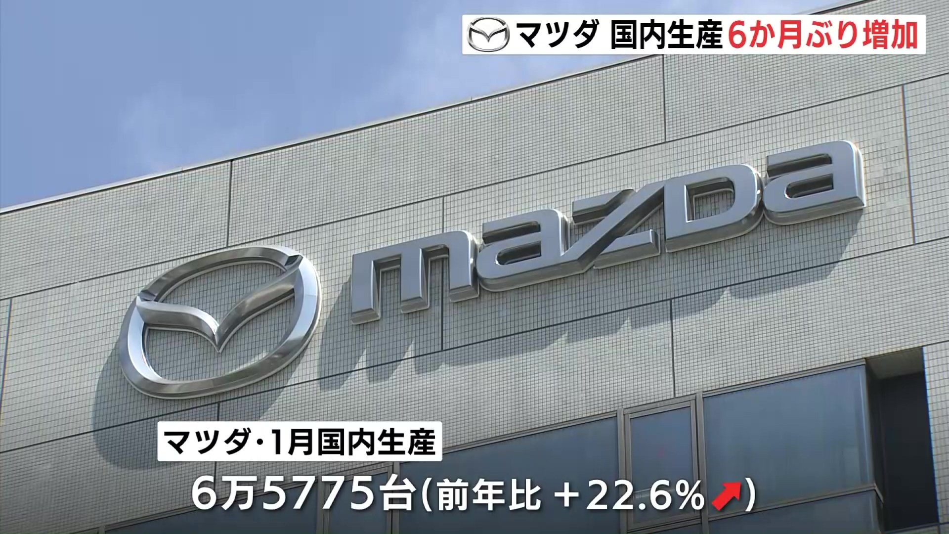 マツダの生産・販売　1月は6か月ぶり増加　アメリカ向けCX-50やCX-90など販売堅調（RCC中国放送） - Yahoo!ニュース