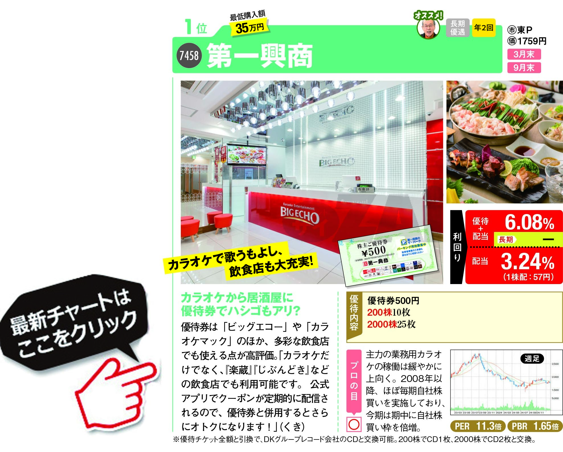 株主優待】“エンタメ系”の「おすすめ優待株」2銘柄！動画配信