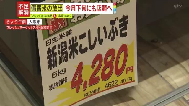 スーパーの米の価格