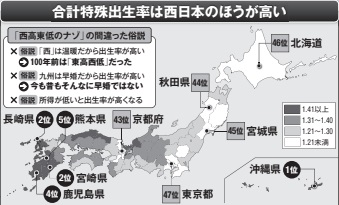 家族で食卓を囲む様子