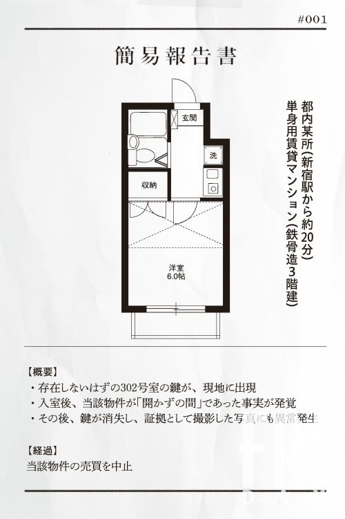 孤独死、自死…「告知事項あり」のいわくつき不動産物件を専門に