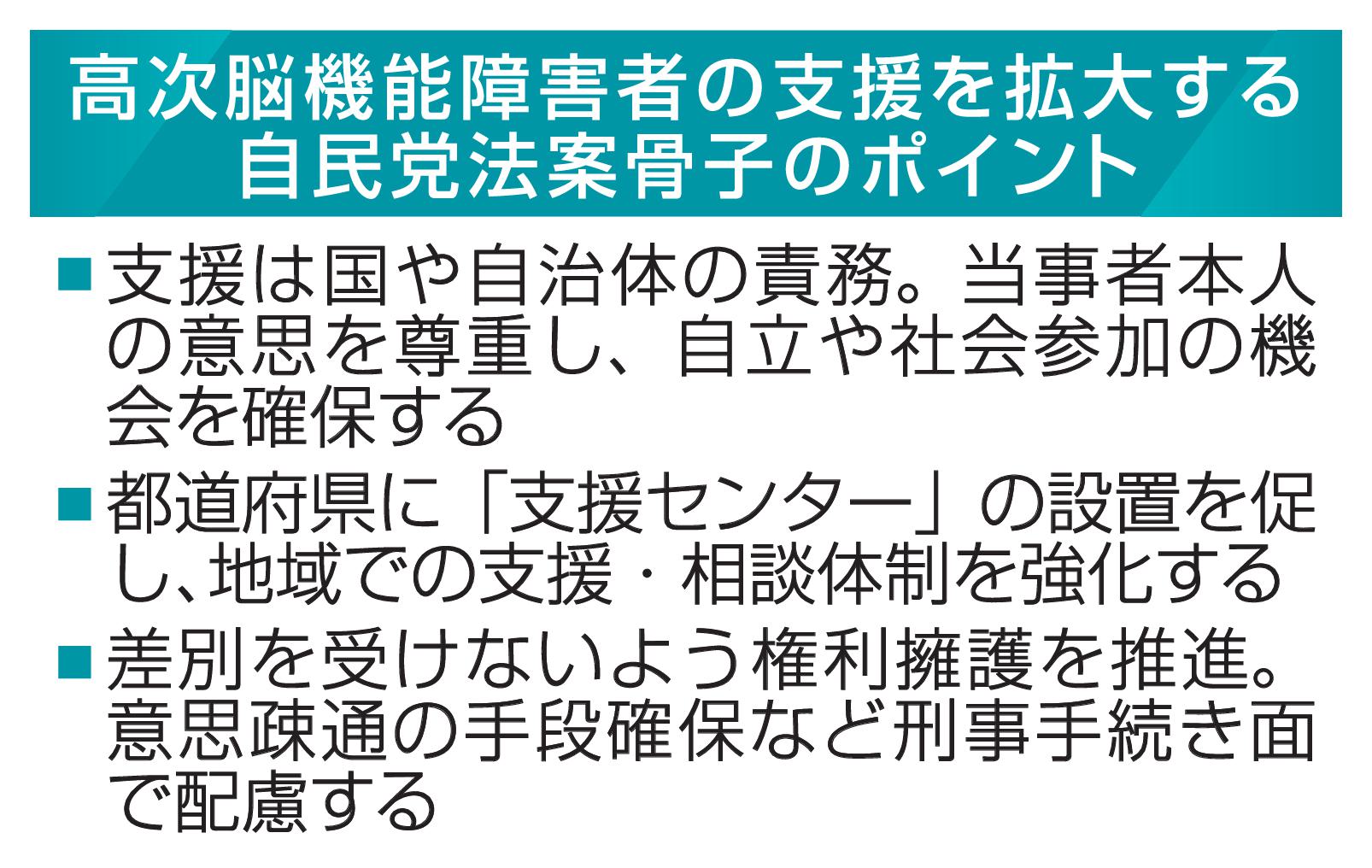 Amazon.co.jp: 自立を支援する社会生活力プログラムマニュアル