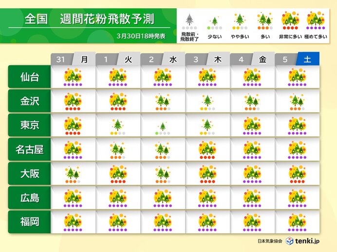 Web site image