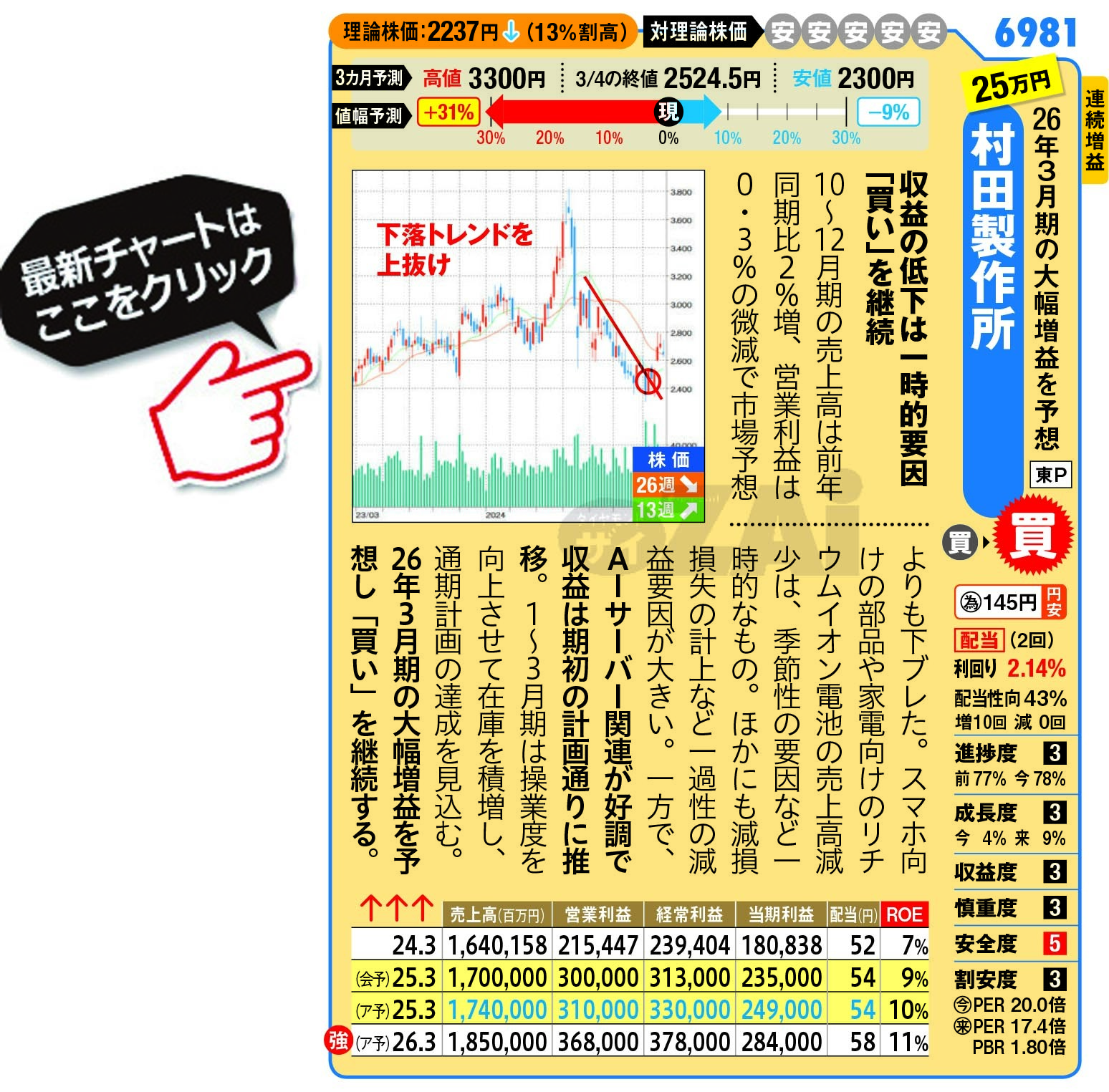 日本株】2025年・春の「おすすめ大型株」2銘柄を紹介！ 2026年3