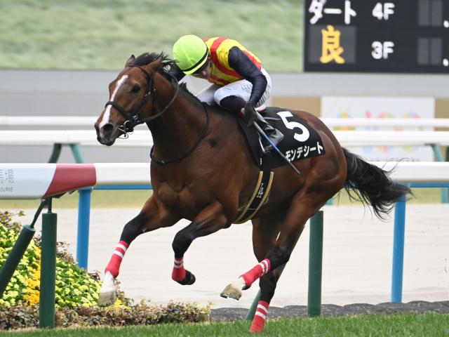 チャーチルダウンズC予想】NHKマイルCへのトライアル 将来性を