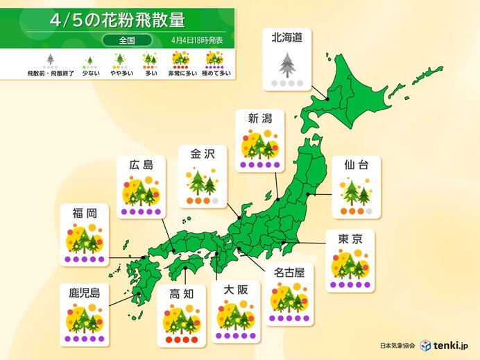 Web site image