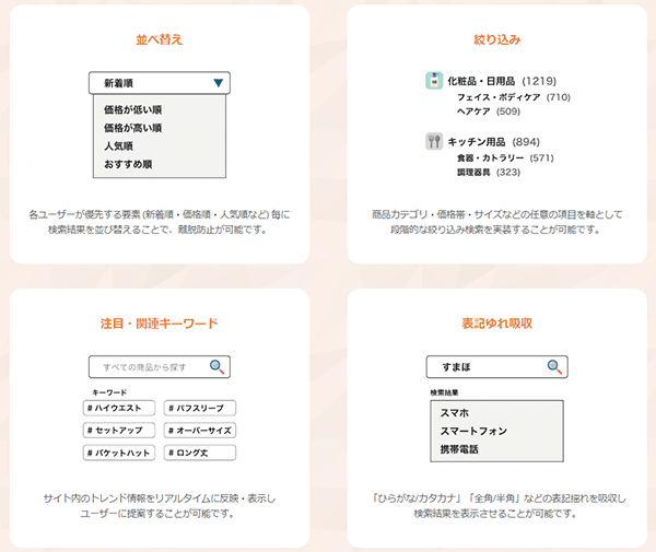 セレナ (特許申請済)日産 セレナ（型式：C28（年式：R4.12