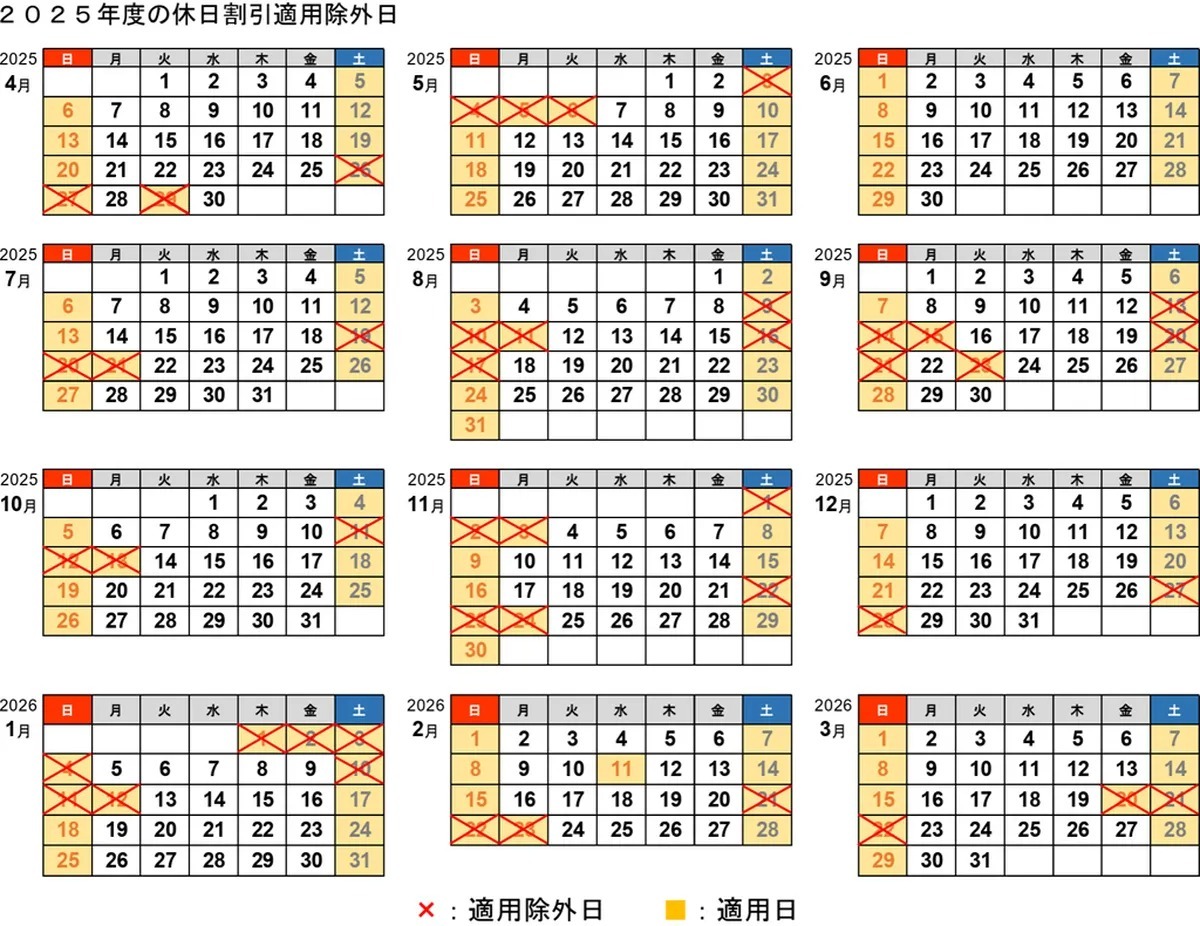 地方部のETC休日割引、2025年4月からのスケジュール発表！ 週末