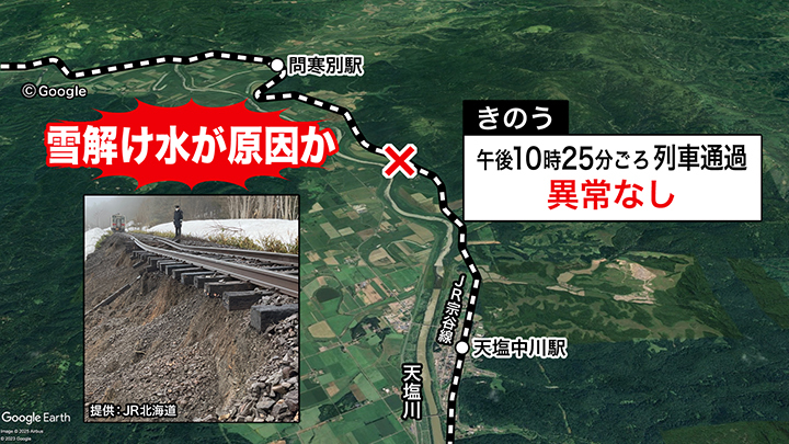 JR宗谷線で脱線】枕木むきだし＆レール下の土砂“約46メートル