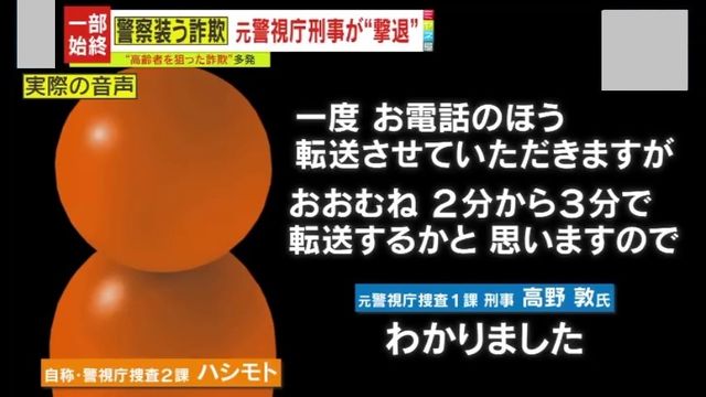 Amazon.co.jp: 火災犯捜査の手引 刑事警察資料160 昭和45年11月