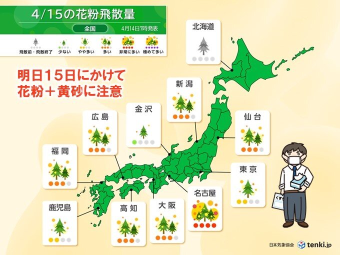 Web site image
